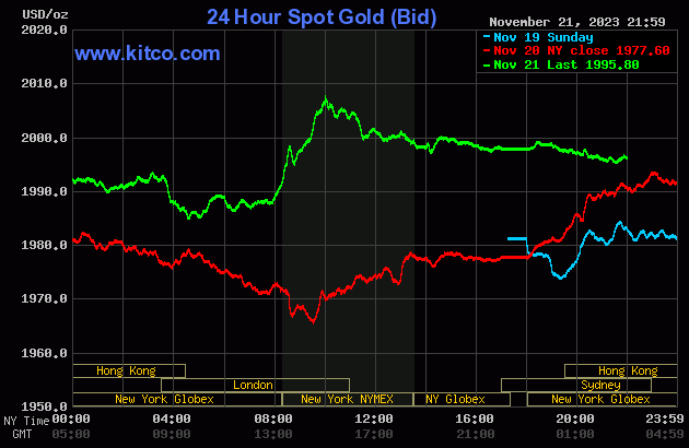 gold (7).gif