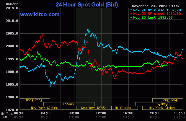 gold (9).gif
