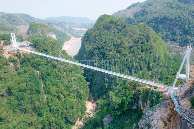 Bridges Article Bridges Article