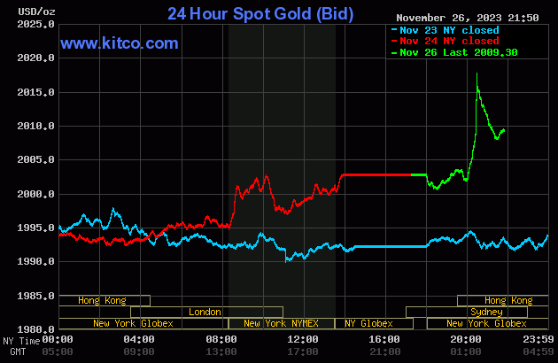 gold (10).gif