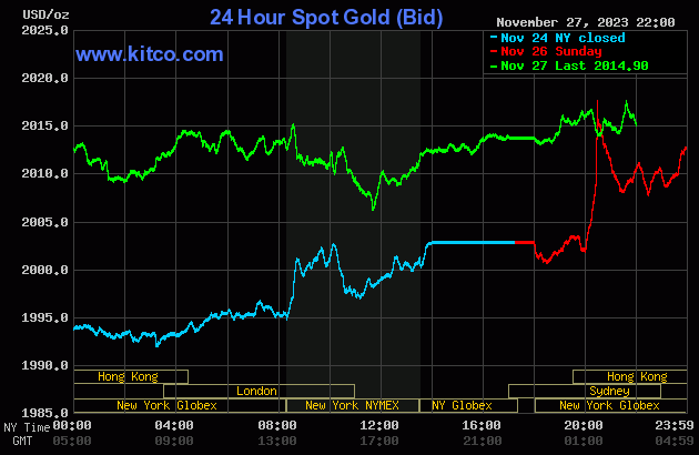 gold (11).gif