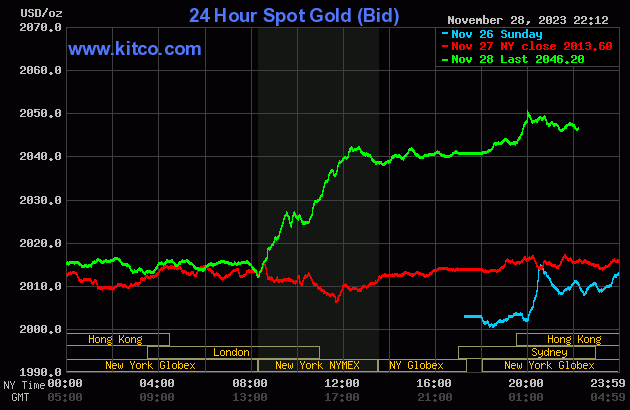 gold (12).gif