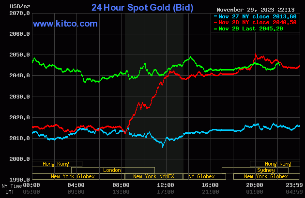 gold (13).gif