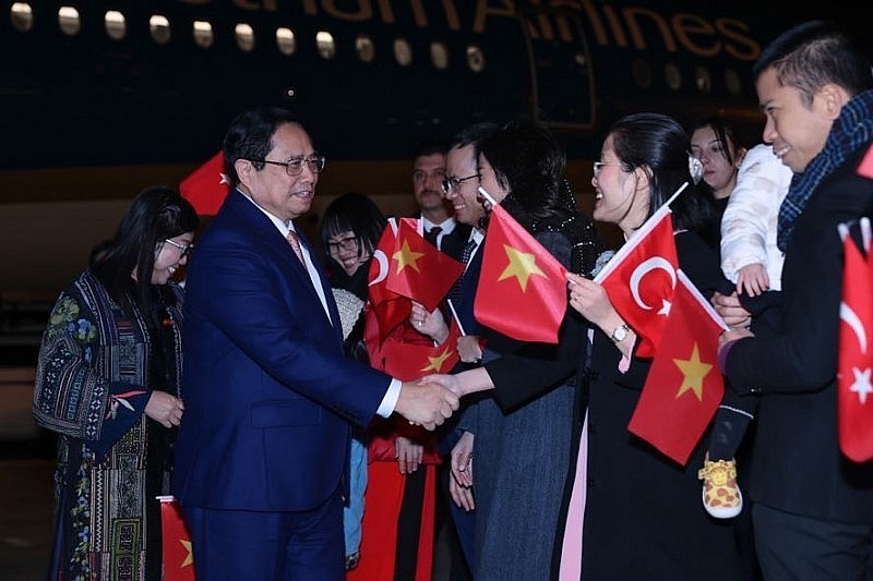 Turkey - Bridge For Vietnamese Goods to Access EU And Middle East Markets Turkey: Vietnam's Bridge to EU And Middle East Markets