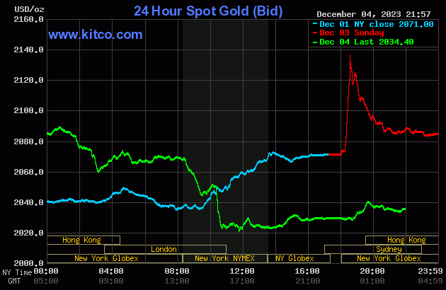 gold-16-2573.gif