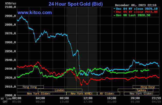 gold-18-2661.gif