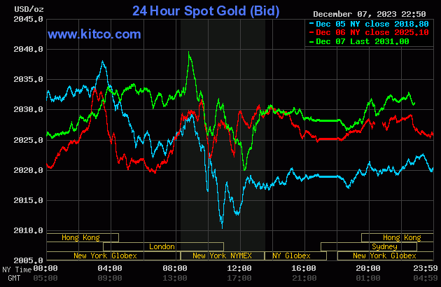 gold-19-5792.gif