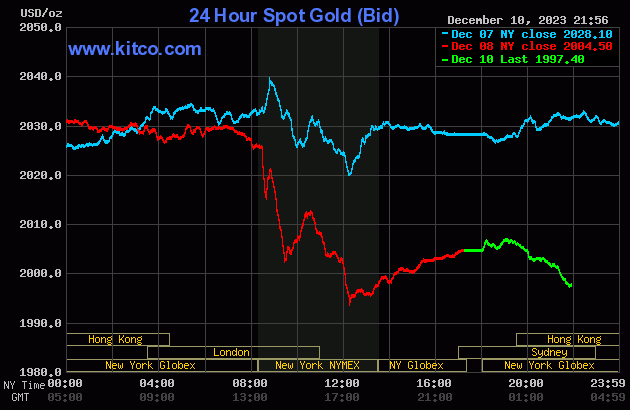 gold-20-282.gif