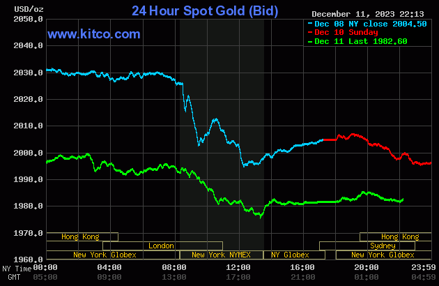 gold-21-7455.gif