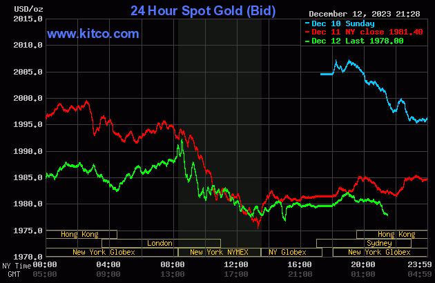 gold-22-1912.gif