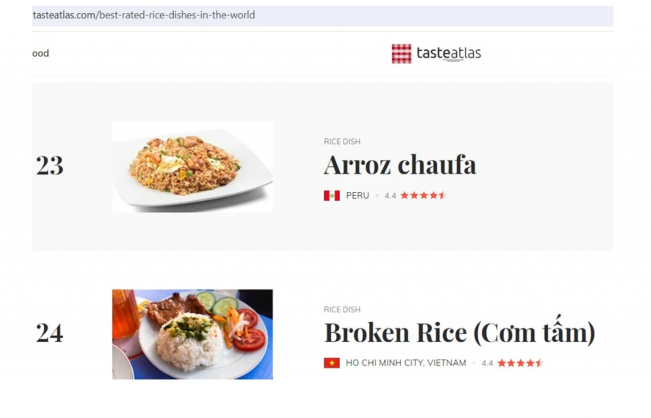 TasteAtlas: Việt Nam có 2 thành phố lọt top 100 Best Food Cities in the World TasteAtlas: Việt Nam có 2 thành phố lọt top 100 Best Food Cities in the World