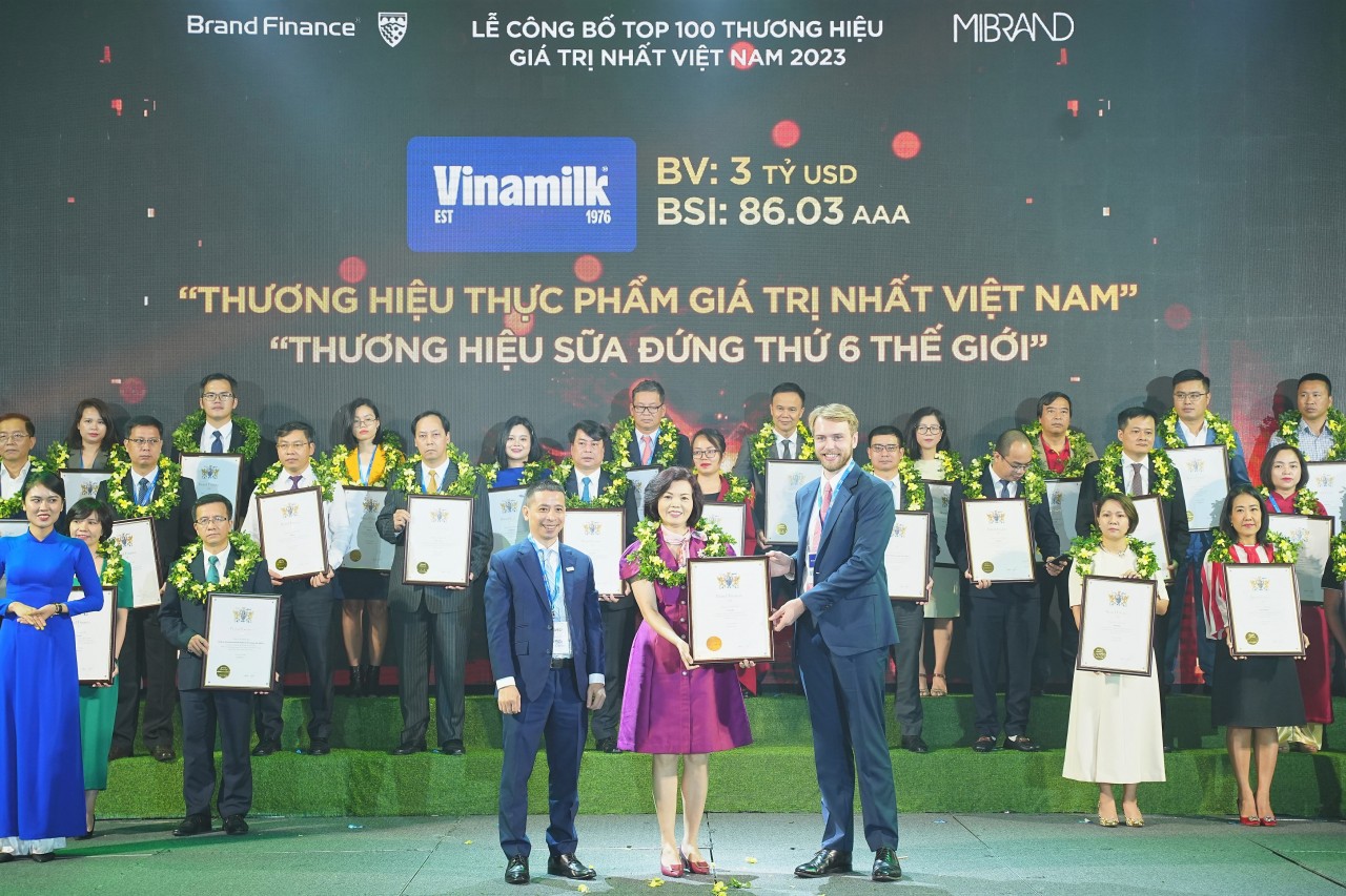 Từ giai đoạn cổ phần hóa đến nay, doanh thu Vinamilk tăng trưởng gấp 15 lần và lợi nhuận trước thuế tăng 13 lần. Từ giai đoạn cổ phần hóa đến nay, doanh thu Vinamilk tăng trưởng gấp 15 lần và lợi nhuận trước thuế tăng 13 lần.