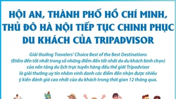 Hội An, TP Hồ Chí Minh, Thủ đô Hà Nội tiếp tục chinh phục du khách của Tripadvisor