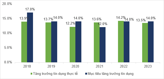 Ngân hàng nổi sóng, dòng tiền khả năng sẽ tiếp tục luân chuyển nhóm ngành tạo cơ hội giao dịch Ngân hàng nổi sóng, dòng tiền khả năng sẽ tiếp tục luân chuyển nhóm ngành tạo cơ hội giao dịch