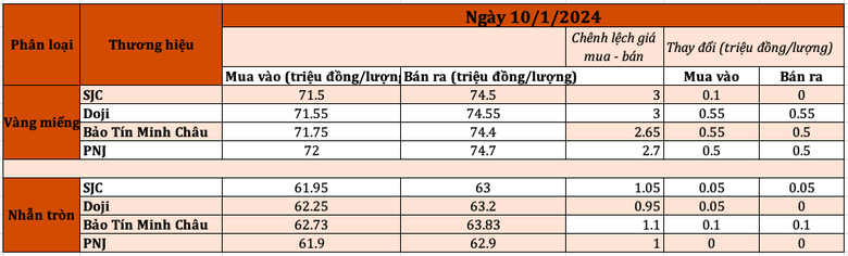 screen-shot-2024-01-10-at-102136-am-9882.png