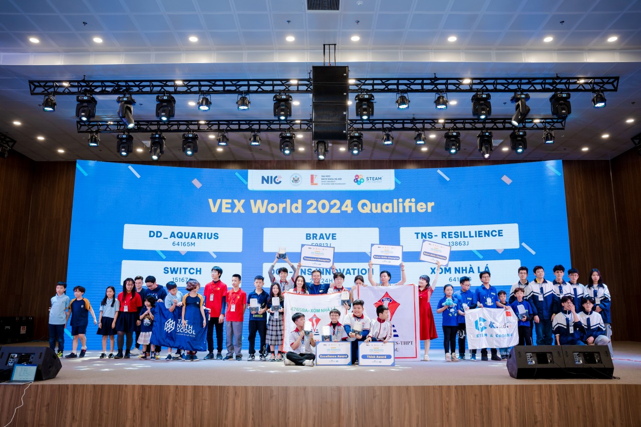 Tìm ra đội xuất sắc nhất tại Giải vô địch quốc gia VEX Robotics 2024 Tìm ra đội xuất sắc nhất tại Giải vô địch quốc gia VEX Robotics 2024