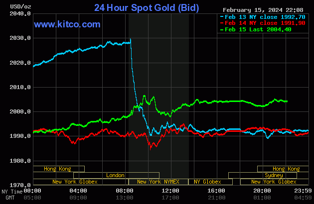 gold-25-6594.gif