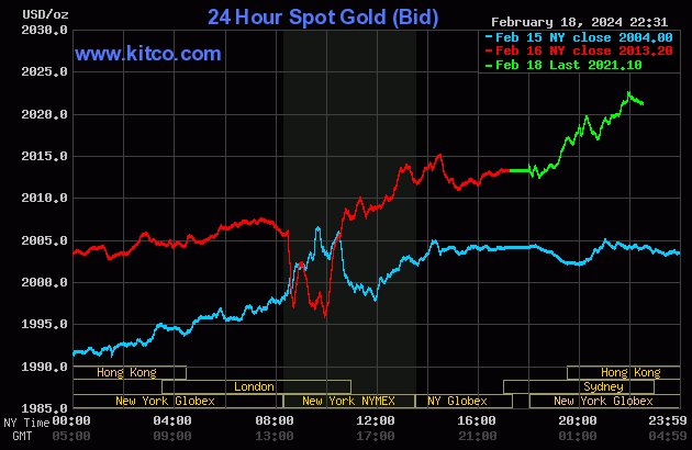 gold-26-4760.gif