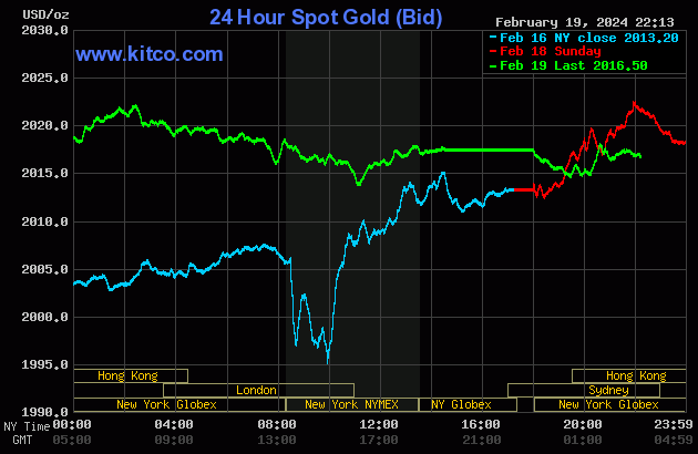 gold-27-3697.gif