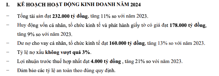 NamABank lên kế hoạch lợi nhuận 4.000 tỷ đồng, chia cổ tức 25% NamABank lên kế hoạch lợi nhuận 4.000 tỷ đồng, chia cổ tức 25%