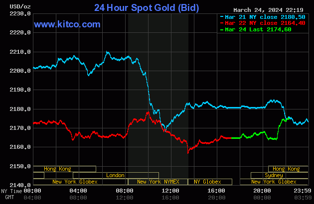 gold (35).gif