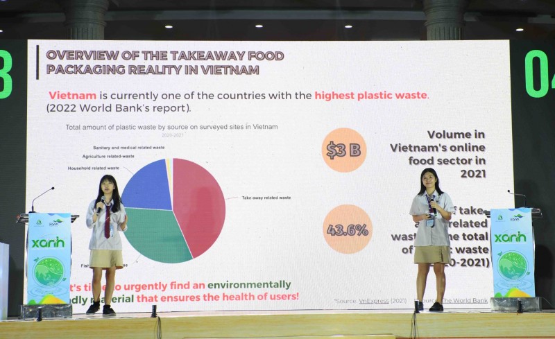 Những khoảnh khắc khó quên trong đêm chung kết cuộc thi “Tiếng nói Xanh” Những khoảnh khắc khó quên trong đêm chung kết cuộc thi “Tiếng nói Xanh”