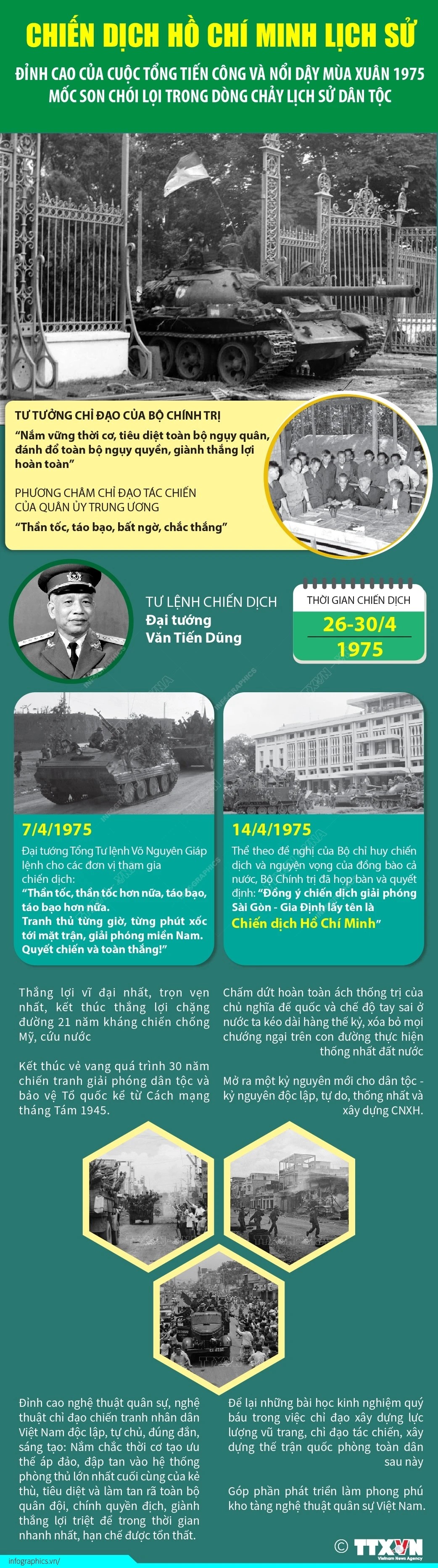 Chiến dịch Hồ Chí Minh - Đỉnh cao thắng lợi của cách mạng Việt Nam Chiến dịch Hồ Chí Minh - Đỉnh cao thắng lợi của cách mạng Việt Nam