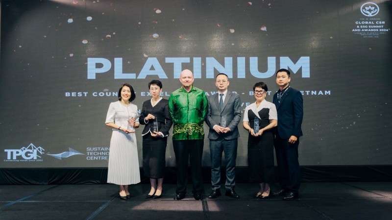 Vinmec nhận 4 giải thưởng quan trọng cho 4 hạng mục lớn ” trong khuôn khổ Hội nghị CSR và ESG toàn cầu lần thứ 16. Vinmec nhận 4 giải thưởng quan trọng cho 4 hạng mục lớn ” trong khuôn khổ Hội nghị CSR và ESG toàn cầu lần thứ 16.