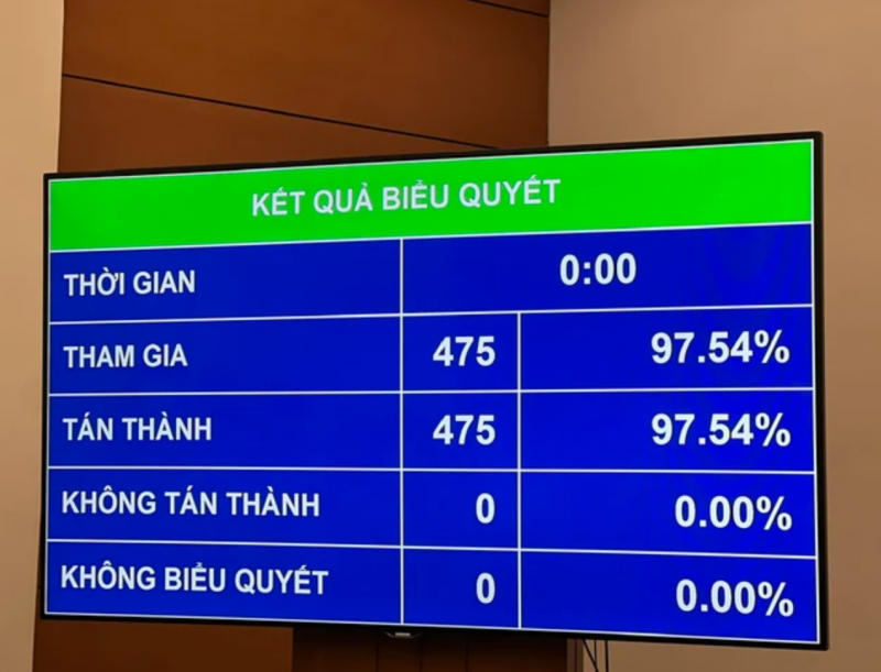 Ông Trần Thanh Mẫn tuyên thệ nhậm chức Chủ tịch Quốc hội