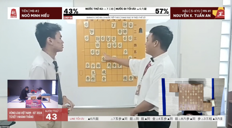 Tìm kiếm đại diện Việt Nam tham dự Giải vô địch Cờ Shogi Quốc tế 2024 Tìm kiếm đại diện Việt Nam tham dự Giải vô địch Cờ Shogi Quốc tế 2024