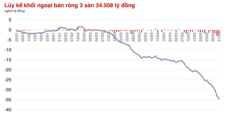3ex-2024-05-31.png