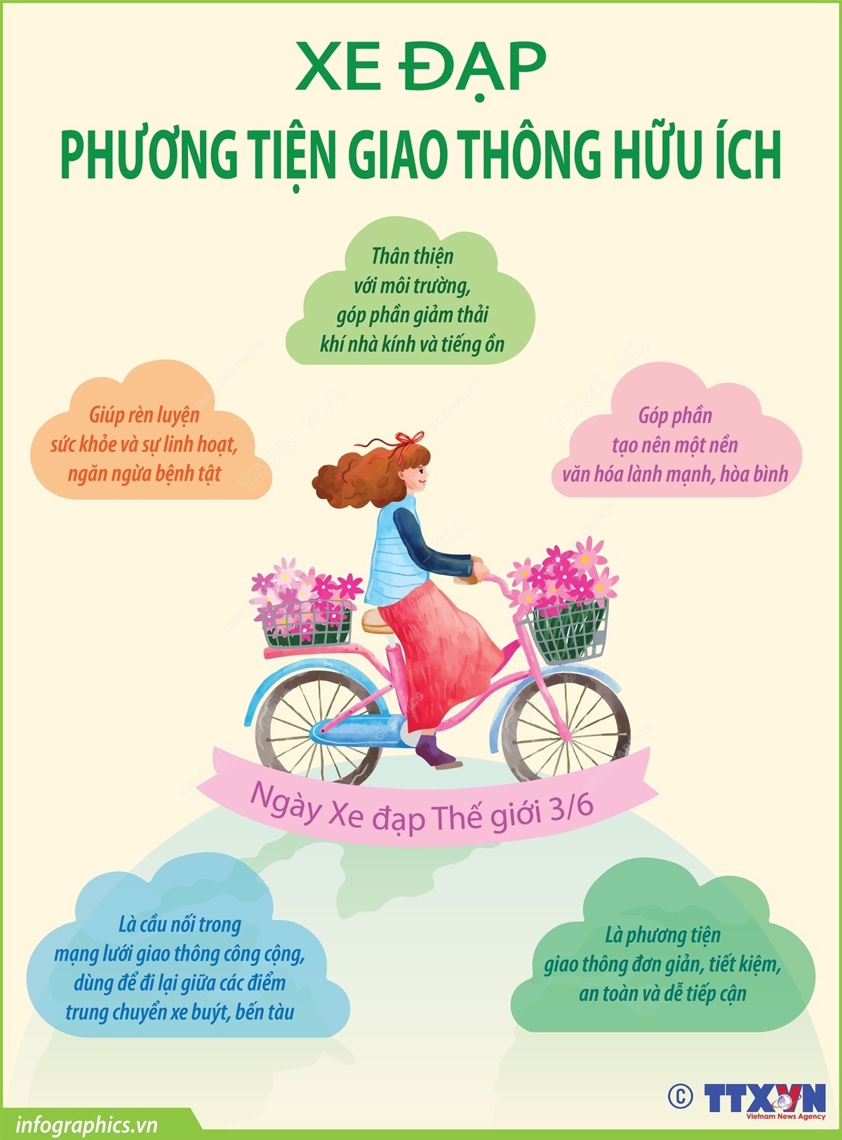 Ngày Xe đạp Thế giới 3/6: Những hữu ích của việc đạp xe Ngày Xe đạp Thế giới 3/6: Những hữu ích của việc đạp xe