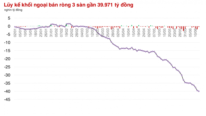 VN-Index tăng 16 điểm, đóng cửa tại 1.300 điểm VN-Index tăng 16 điểm, đóng cửa tại 1.300 điểm