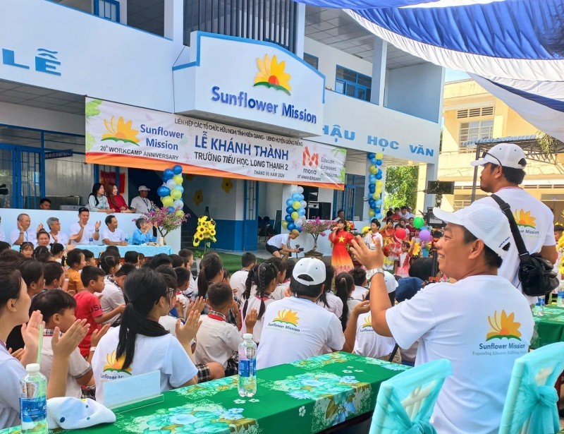 Cụm số 5: vận động viện trợ phi chính phủ nước ngoài đạt khoảng 80 tỷ đồng trong 6 tháng đầu năm Cụm số 5: vận động viện trợ phi chính phủ nước ngoài đạt khoảng 80 tỷ đồng trong 6 tháng đầu năm