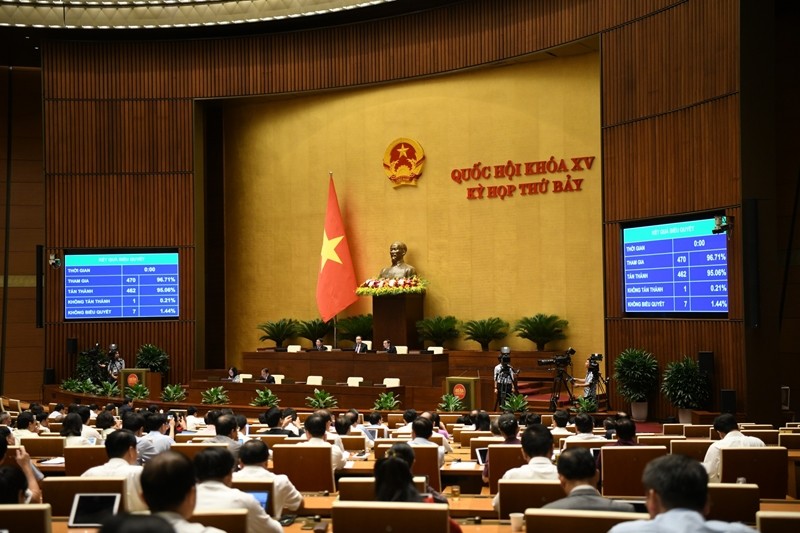 Quang cảnh Kỳ họp thứ 7, Quốc hội khóa XV. Quang cảnh Kỳ họp thứ 7, Quốc hội khóa XV.