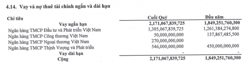 Sắp lộ diện các cổ đông lớn tại PGBank Sắp lộ diện các cổ đông lớn tại PGBank