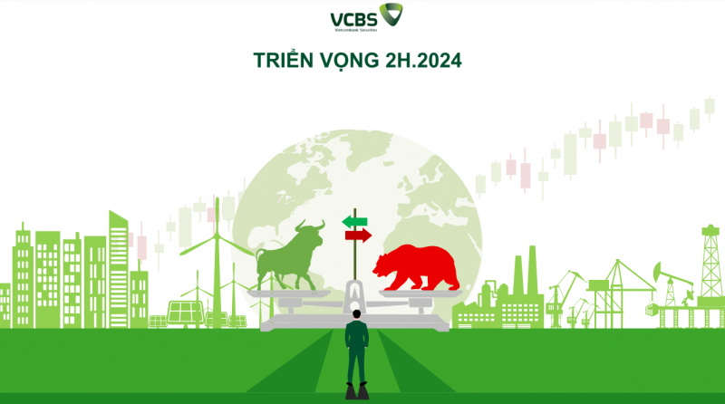 VCBS kỳ vọng chứng khoán vượt 1.300 điểm, dự báo có mã Ngân hàng tăng gần 30% VCBS kỳ vọng chứng khoán vượt 1.300 điểm, dự báo có mã Ngân hàng tăng gần 30%