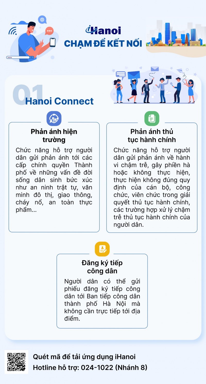 Ứng dụng iHanoi (Ảnh: T.L). Ứng dụng iHanoi (Ảnh: T.L).