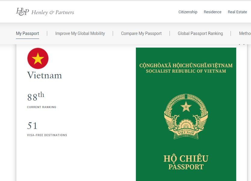 Vietnam Ranks 88th in World's Powerful Passport Index Vietnam Ranks 88th in World's Powerful Passport Index