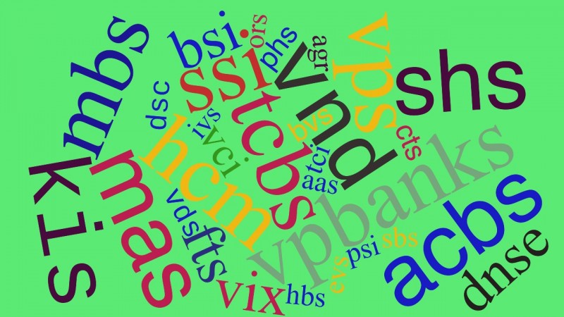 undefined Lãi các CTCK cao nhất 9 quý trở lại, đã có 2 ông lớn đạt dư nợ trên 20.000 tỷ đồng
