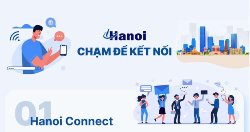 Hơn 2.300 phản ánh, kiến nghị của người dân gửi tới iHanoi Hơn 2.300 phản ánh, kiến nghị của người dân gửi tới iHanoi