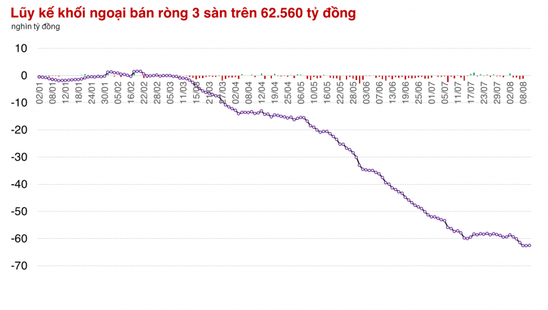 Nhóm cổ phiếu Chứng khoán tiếp tục gieo hy vọng cho thị trường Nhóm cổ phiếu Chứng khoán tiếp tục gieo hy vọng cho thị trường