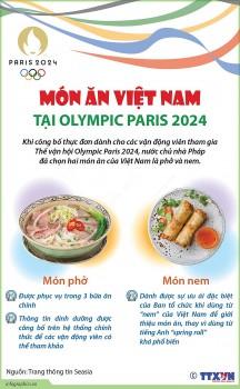 Olympic Paris 2024 - "sứ giả" của niềm vui, hy vọng và tình thân ái Olympic Paris 2024 - "sứ giả" của niềm vui, hy vọng và tình thân ái