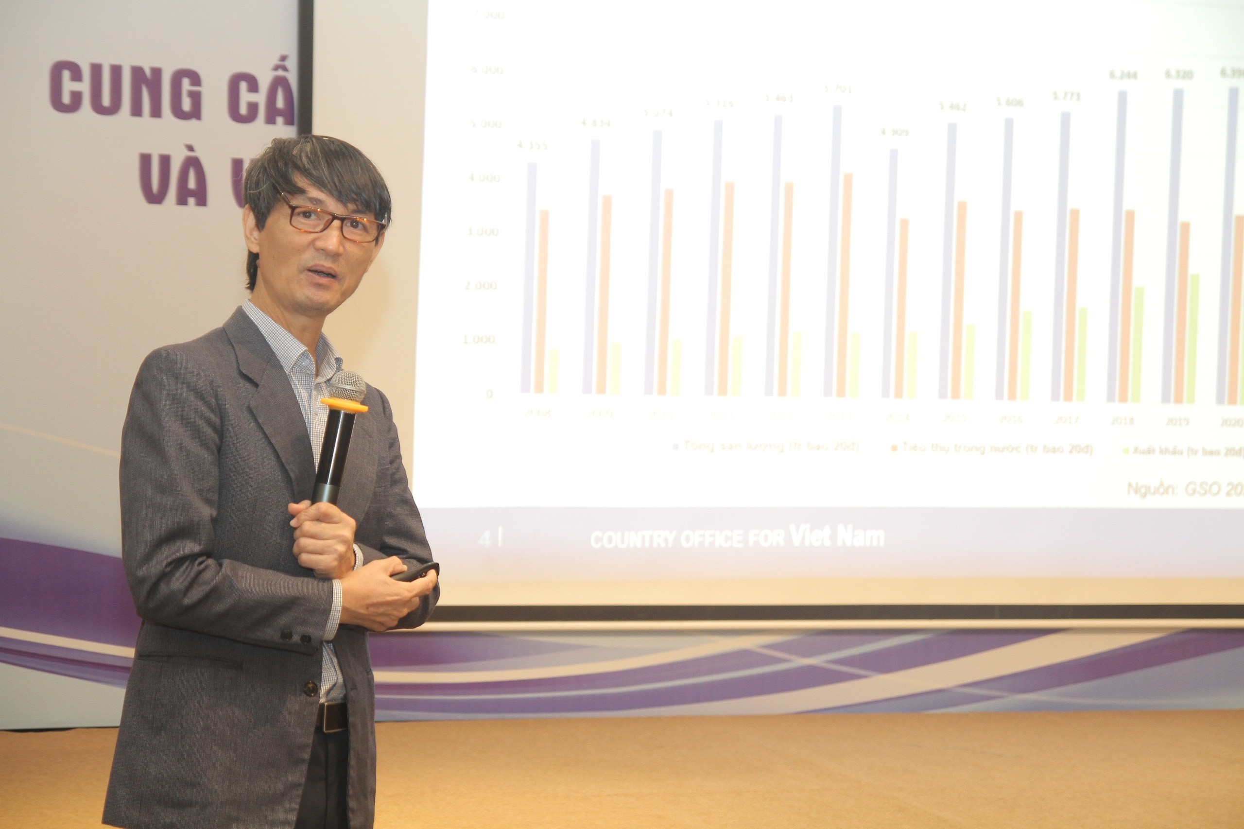 WHO và Tổ chức HealthBridge khuyến cáo Việt Nam giảm tiêu dùng thuốc lá thông qua việc tăng thuế WHO và Tổ chức HealthBridge khuyến cáo Việt Nam giảm tiêu dùng thuốc lá thông qua việc tăng thuế