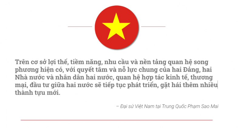Phát triển quan hệ Việt Nam - Trung Quốc sâu sắc, toàn diện và thực chất hơn Phát triển quan hệ Việt Nam - Trung Quốc sâu sắc, toàn diện và thực chất hơn