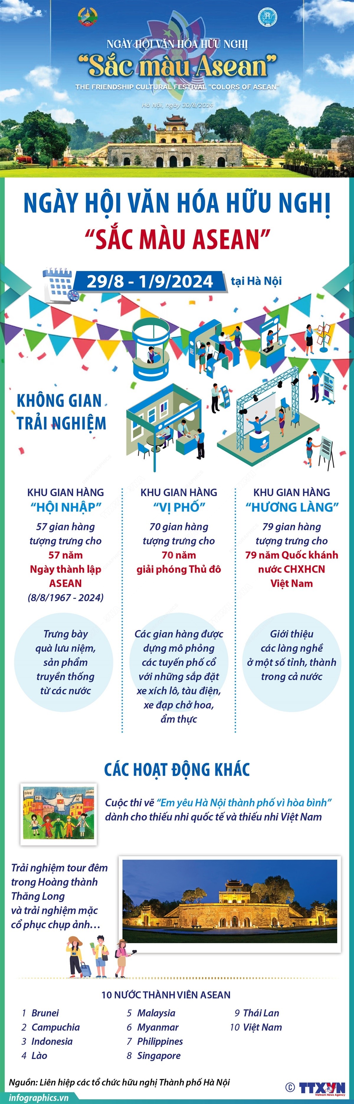 Ngày hội văn hóa hữu nghị "Sắc màu ASEAN" Ngày hội văn hóa hữu nghị "Sắc màu ASEAN"