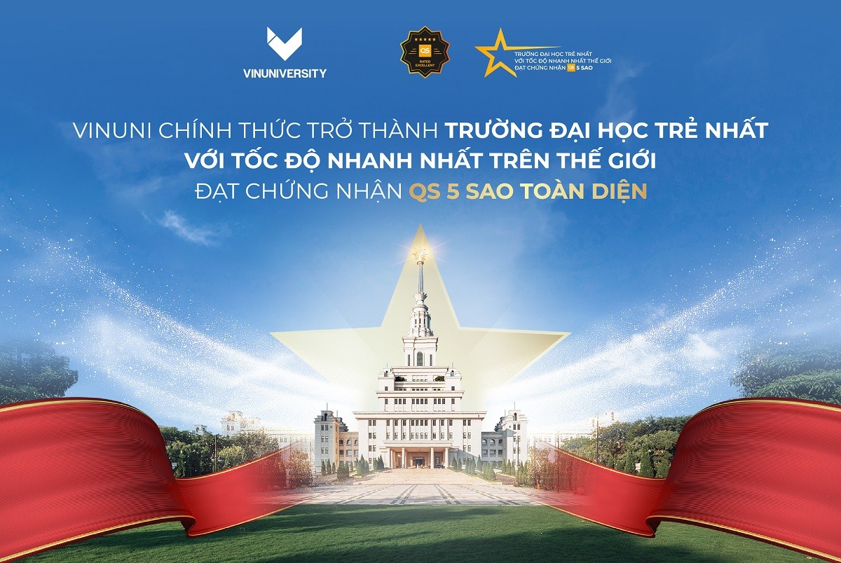 VinUni trở thành đại học trẻ nhất, với tốc độ nhanh nhất thế giớ đạt chứng nhận QS 5 sao. VinUni trở thành đại học trẻ nhất, với tốc độ nhanh nhất thế giớ đạt chứng nhận QS 5 sao.