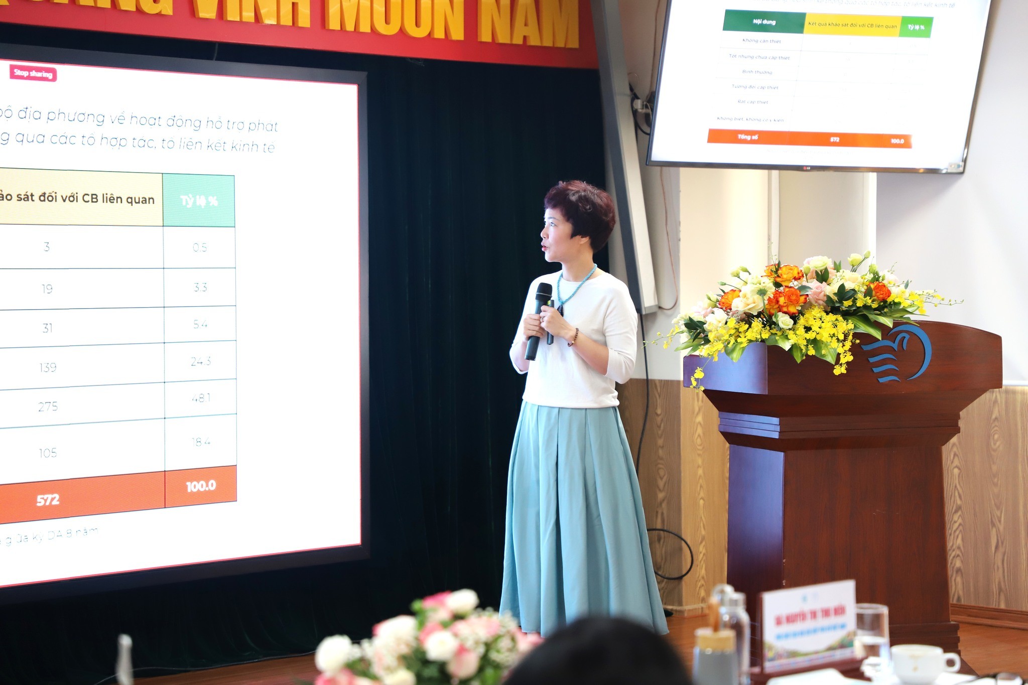 Một đại biểu trình bày tham luận tại Hội thảo. (Ảnh: Học viện Phụ nữ Việt Nam) Một đại biểu trình bày tham luận tại Hội thảo. (Ảnh: Học viện Phụ nữ Việt Nam)