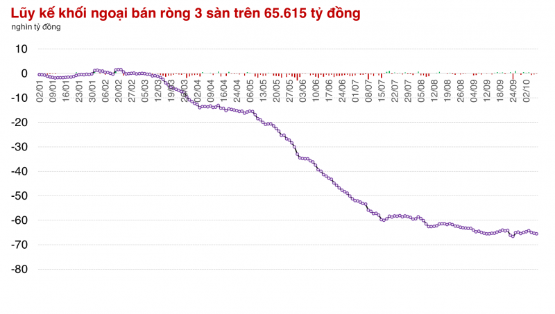 Được gia tăng Được gia tăng