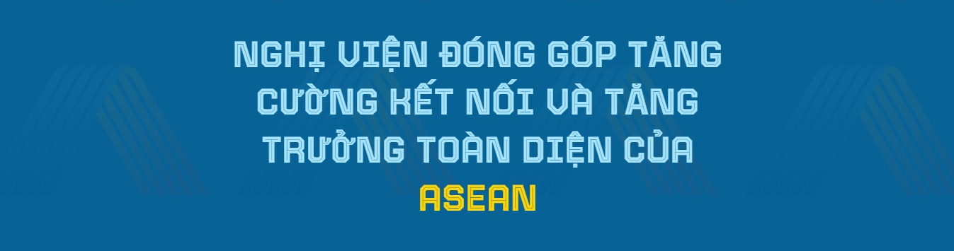 Nghị viện đóng góp tăng cường kết nối và tăng trưởng toàn diện của ASEAN Nghị viện đóng góp tăng cường kết nối và tăng trưởng toàn diện của ASEAN